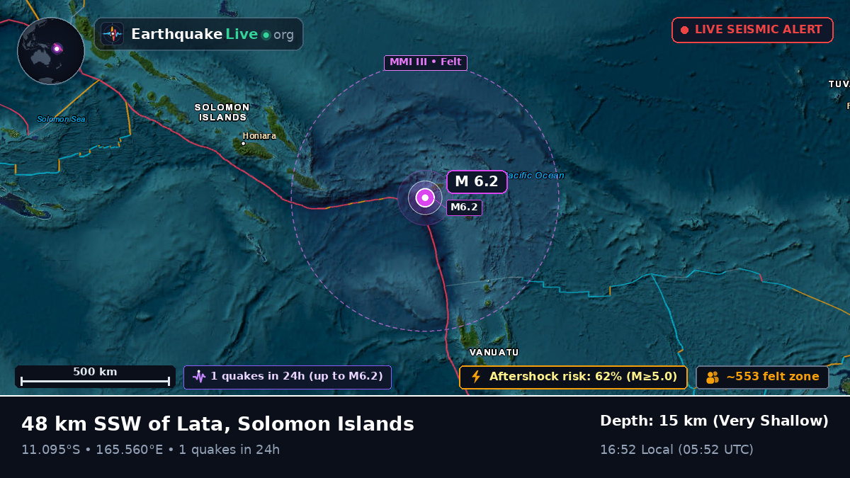 Off the coast of Lata, Solomon Islands