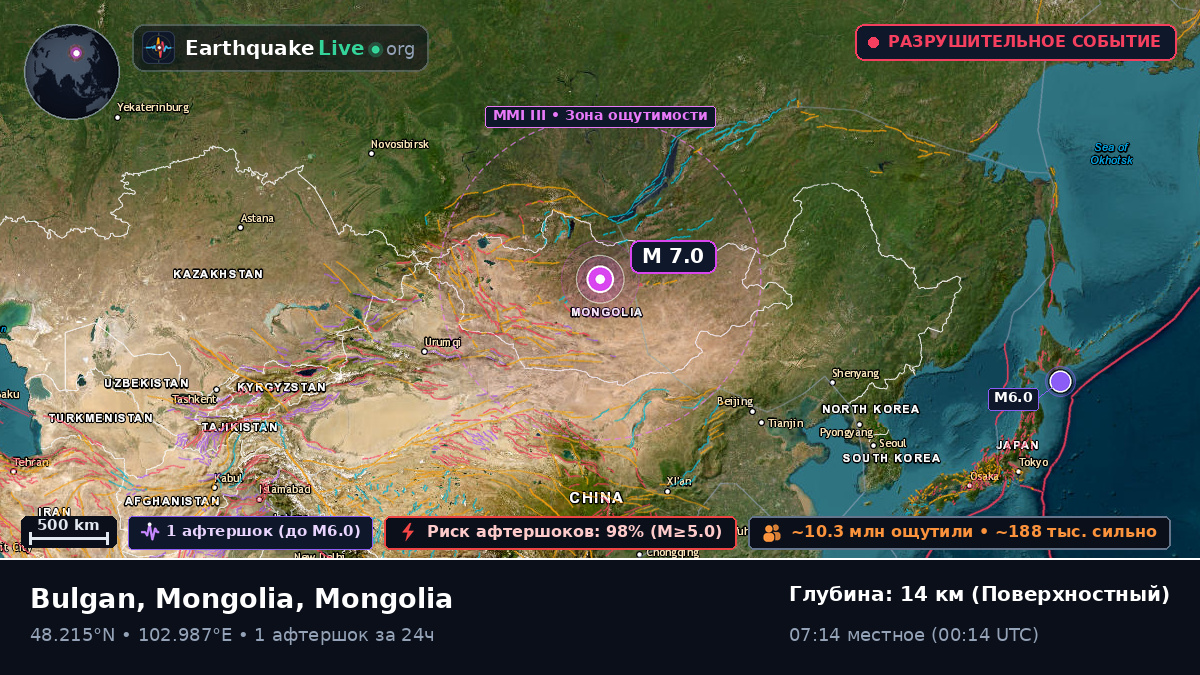 Bulgan, Mongolia