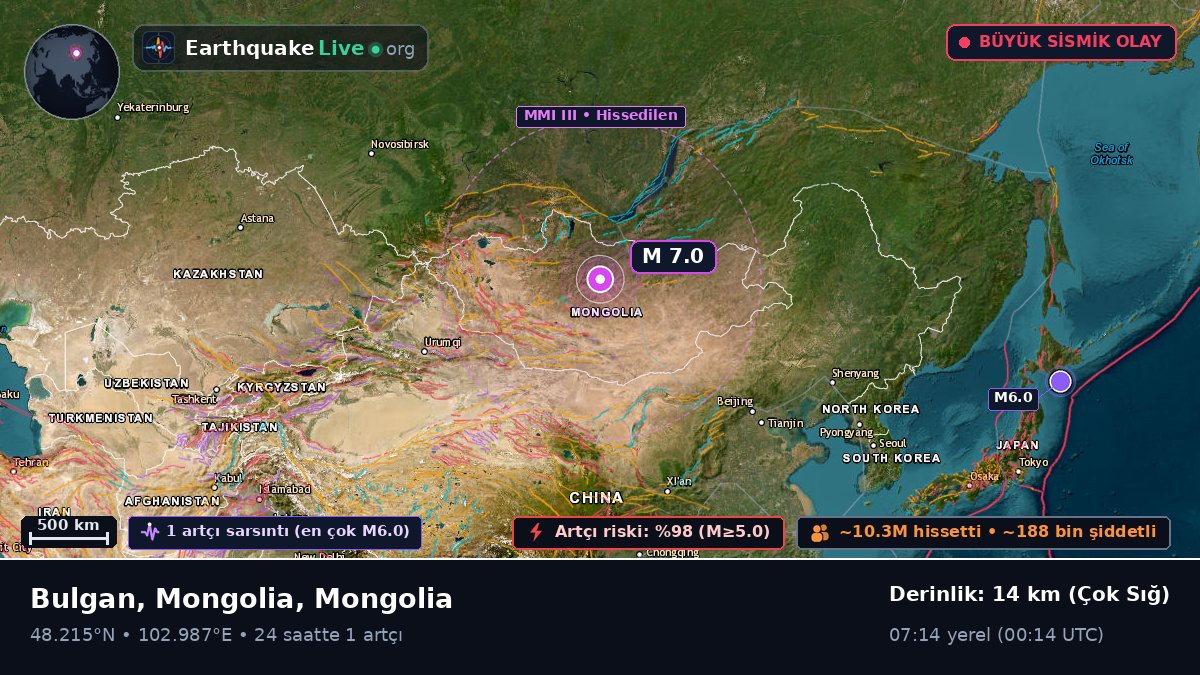 Bulgan, Mongolia
