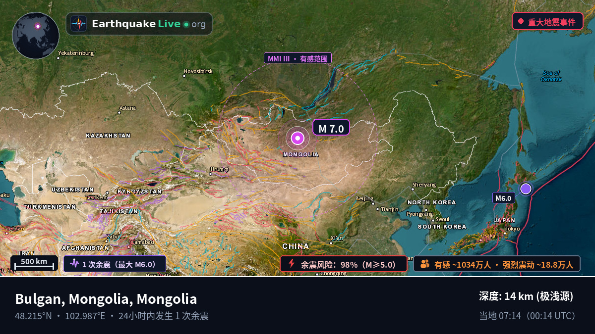 Bulgan, Mongolia