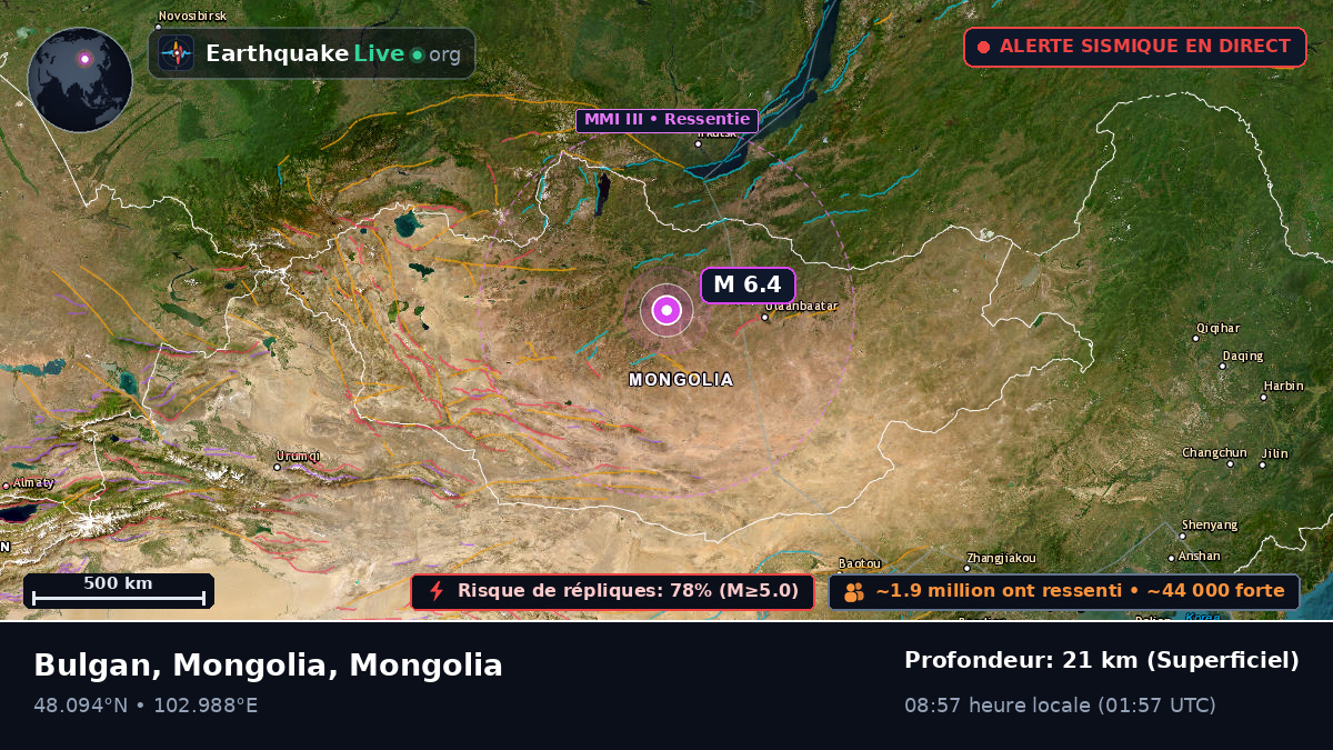 Bulgan, Mongolia