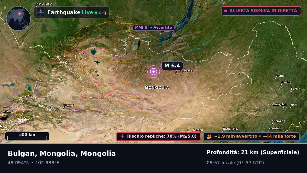 Bulgan, Mongolia