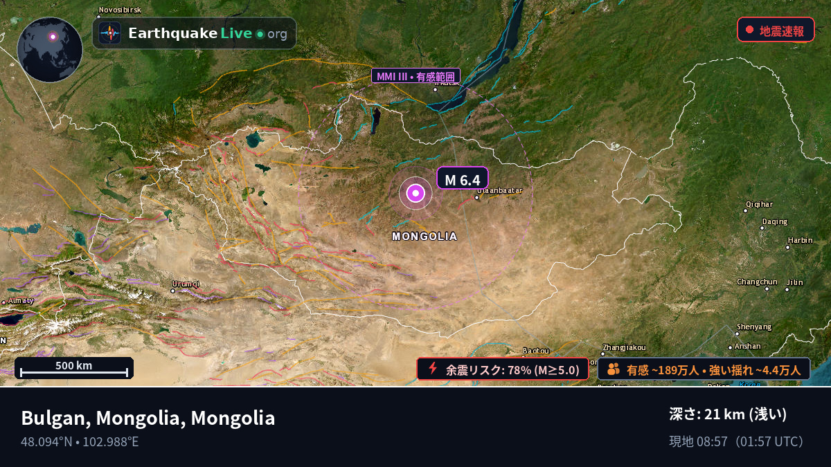 Bulgan, Mongolia