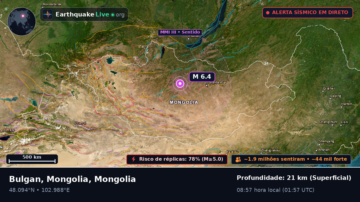 Bulgan, Mongolia