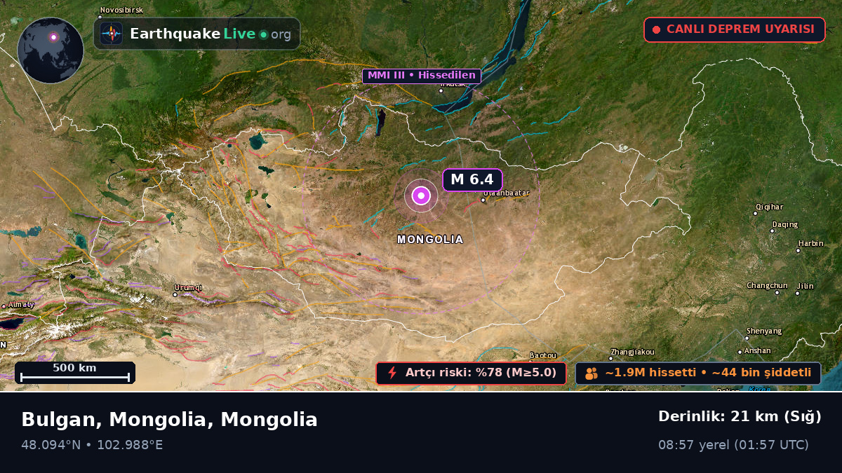 Bulgan, Mongolia