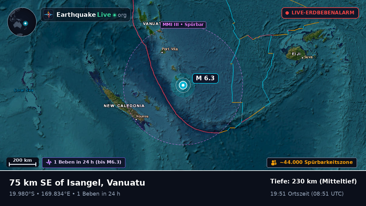 Südpazifik (Vanuatu)