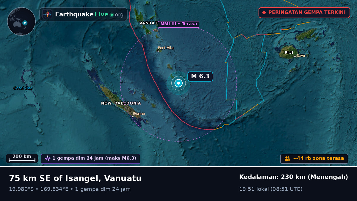 Samudra Pasifik Selatan (Vanuatu)