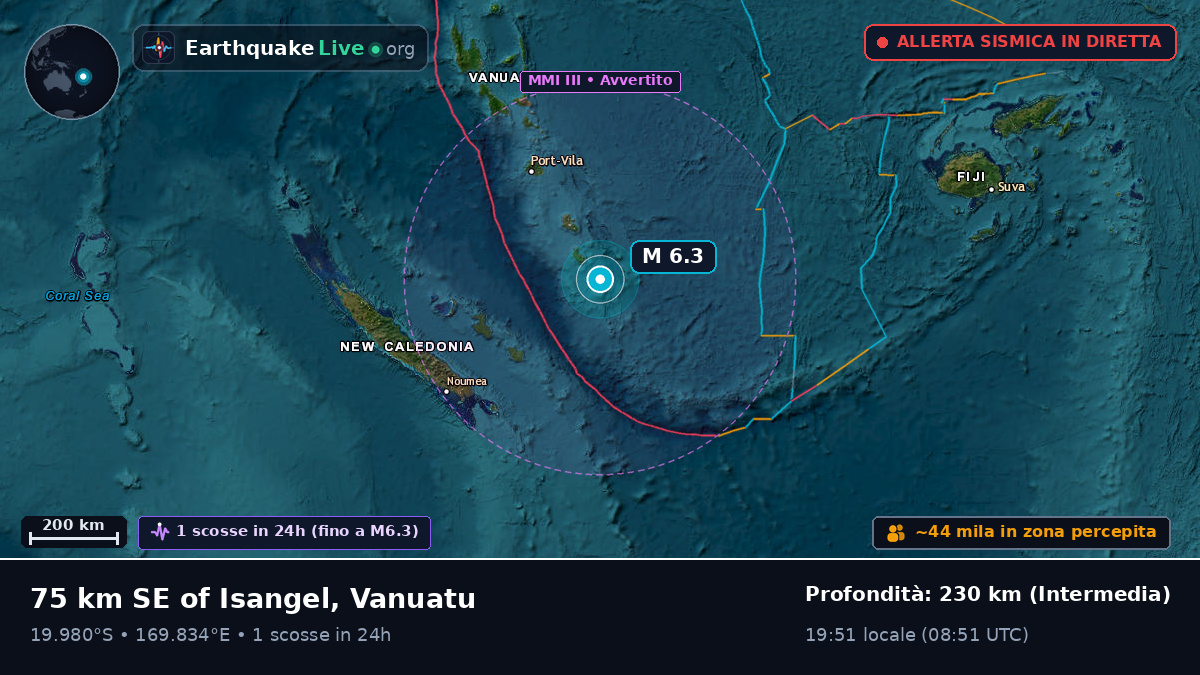 Oceano Pacifico meridionale (Vanuatu)