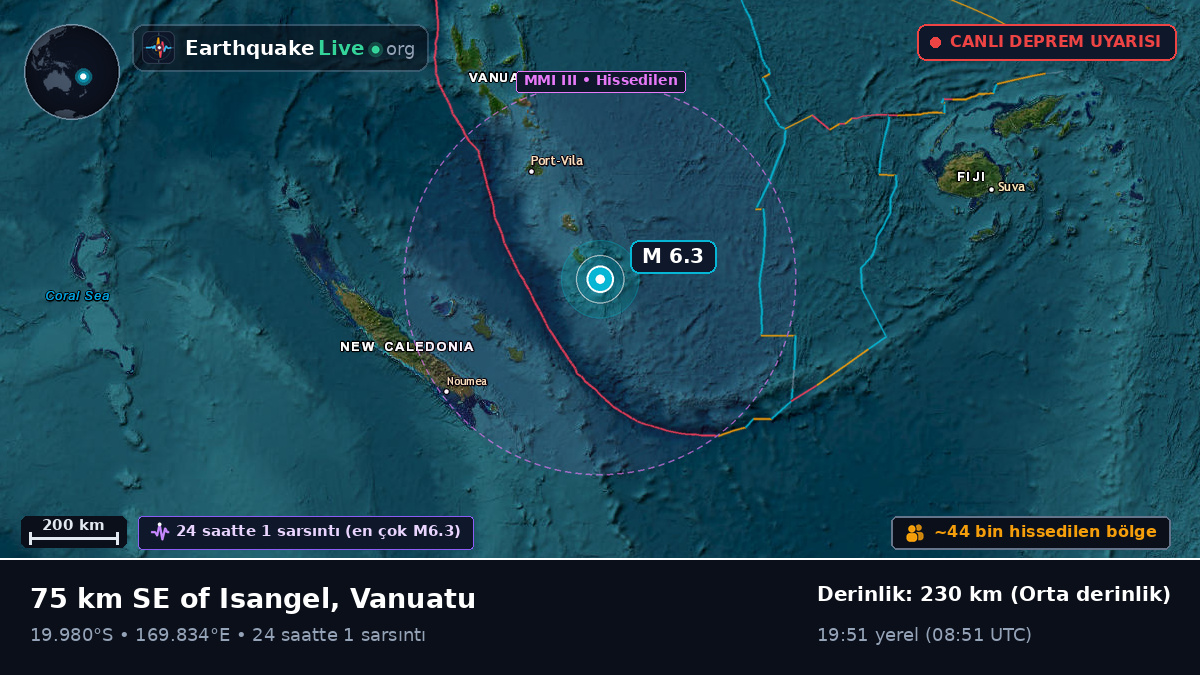 Güney Pasifik Okyanusu (Vanuatu)