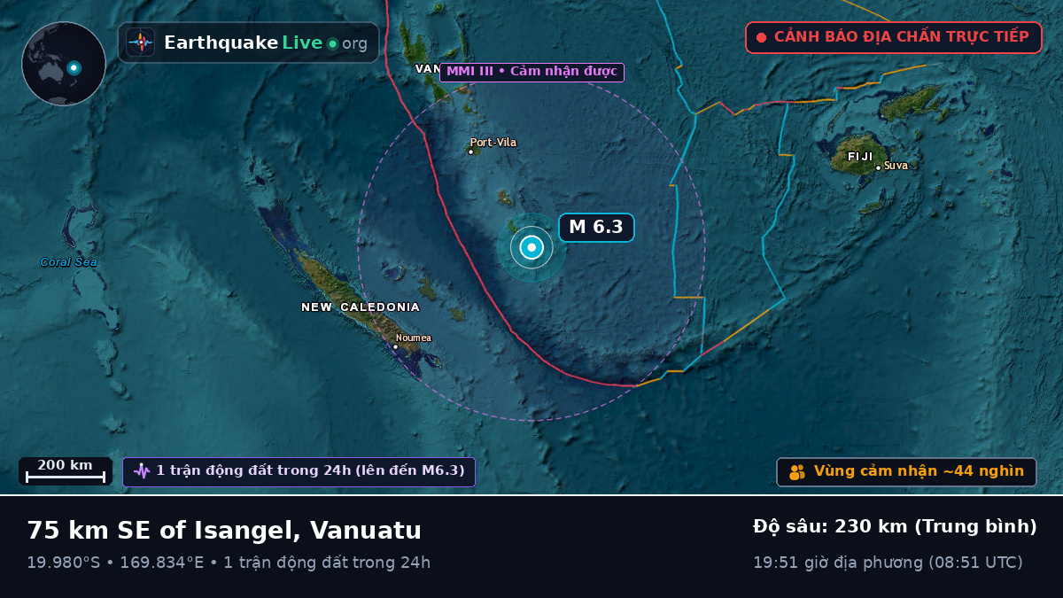 Nam Thái Bình Dương (Vanuatu)