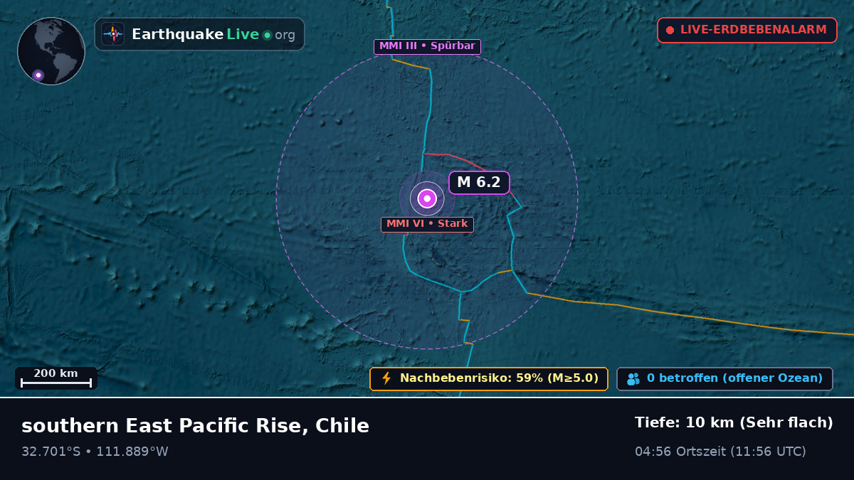Südpazifik (Chile)