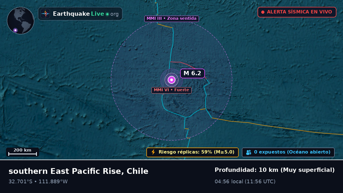 Océano Pacífico Sur (Chile)