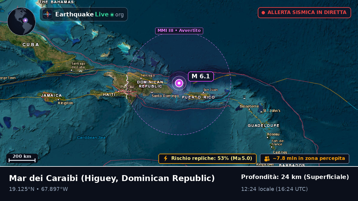 Mar dei Caraibi (Dominican Republic)