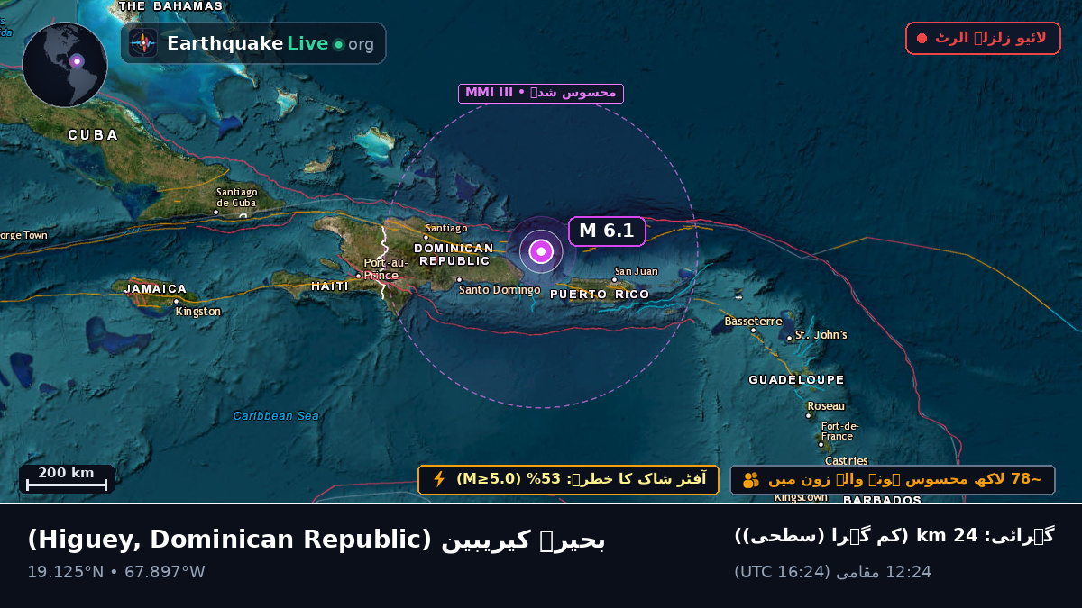 بحیرہ کیریبین (Dominican Republic)