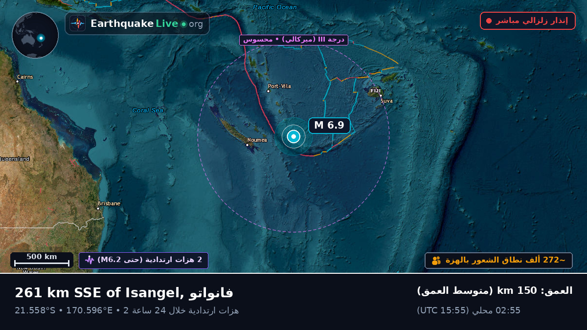 جنوب المحيط الهادئ (كاليدونيا الجديدة)
