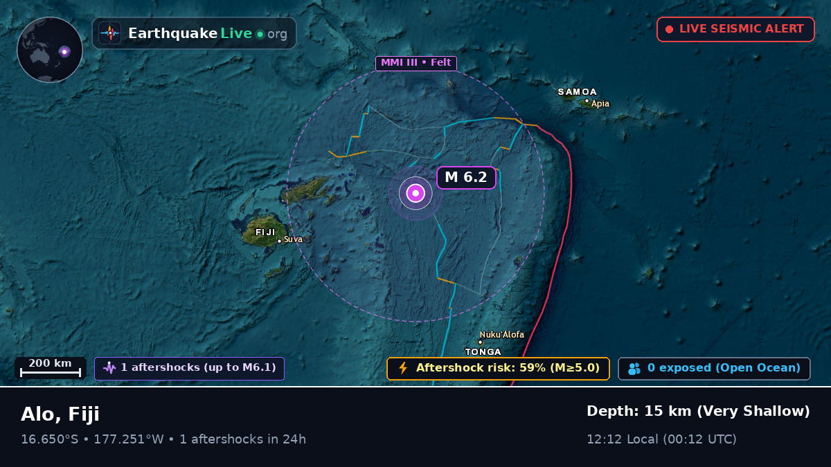 South Pacific Ocean (Fiji)