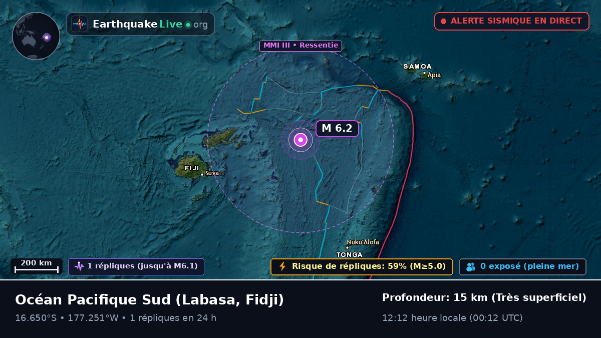 Océan Pacifique Sud (Fidji)