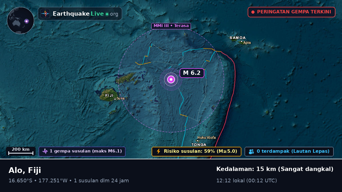 Samudra Pasifik Selatan (Fiji)