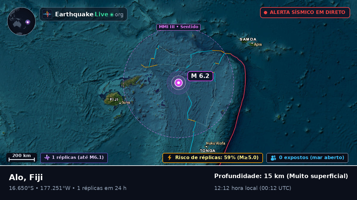 Oceano Pacífico Sul (Fiji)