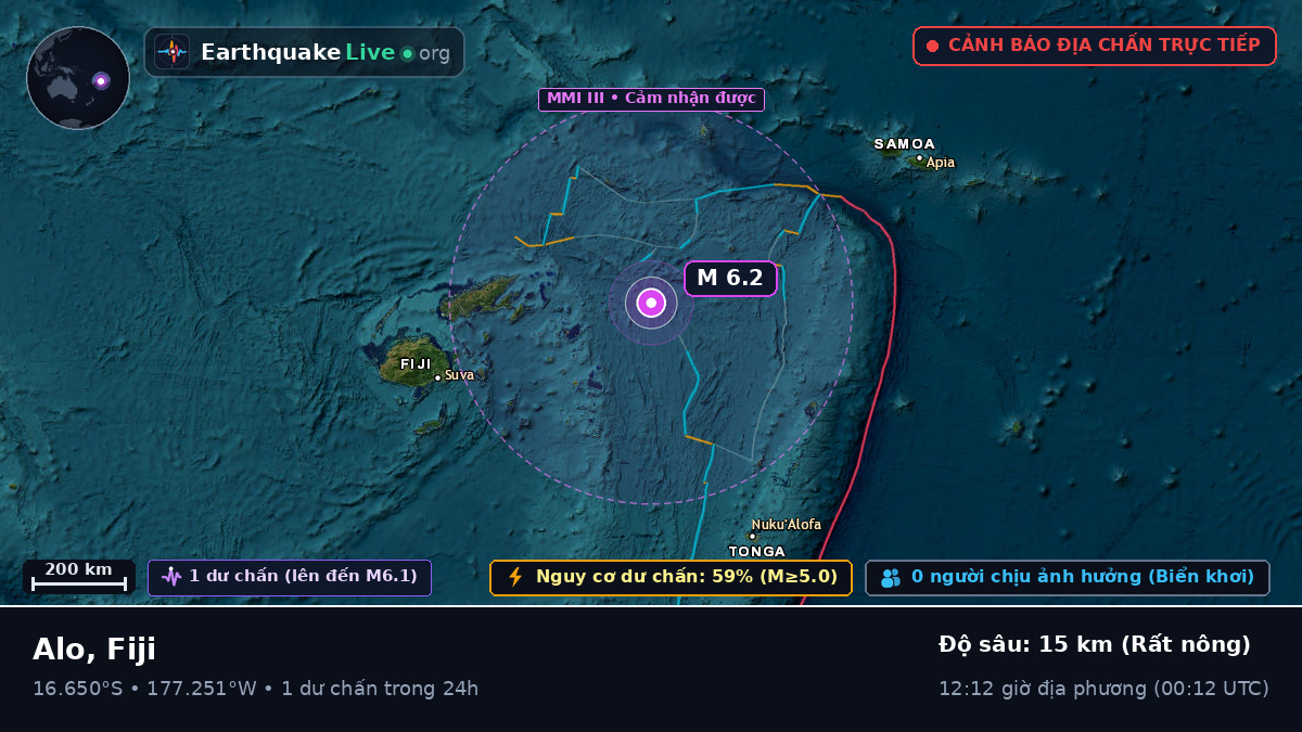 Nam Thái Bình Dương (Fiji)