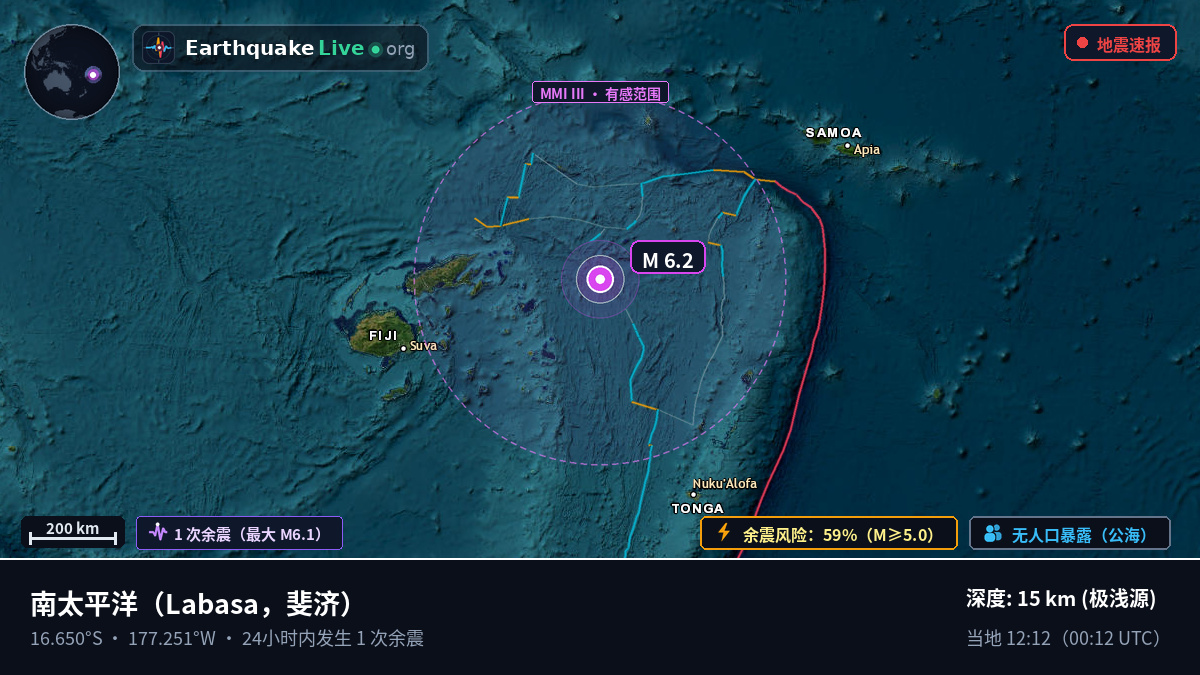 南太平洋 (斐济)