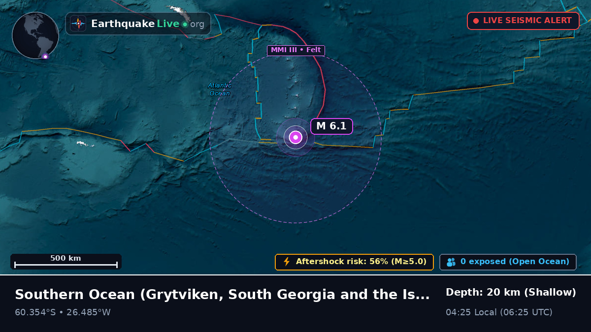 Southern Ocean (South Georgia and the Islands)