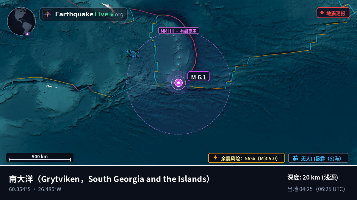 南大洋 (South Georgia and the Islands)