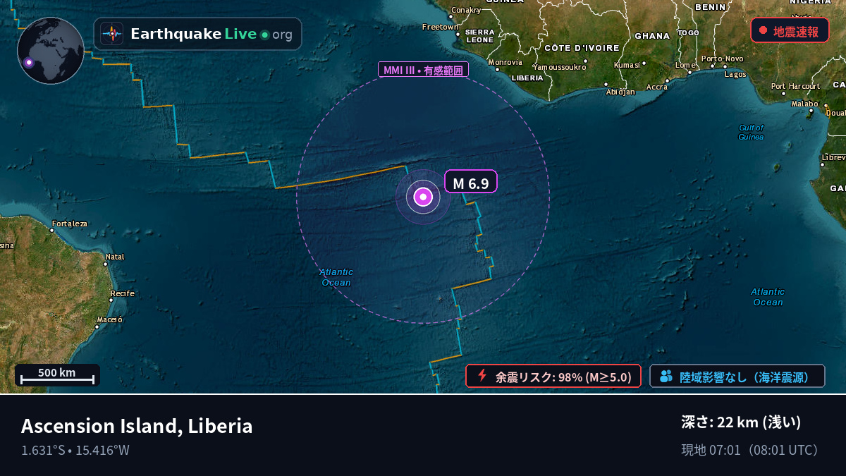 南大西洋 (Liberia)