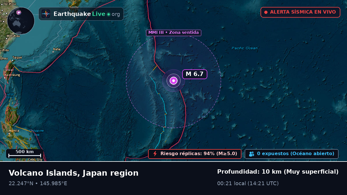 Océano Pacífico Norte (Northern Mariana Islands)