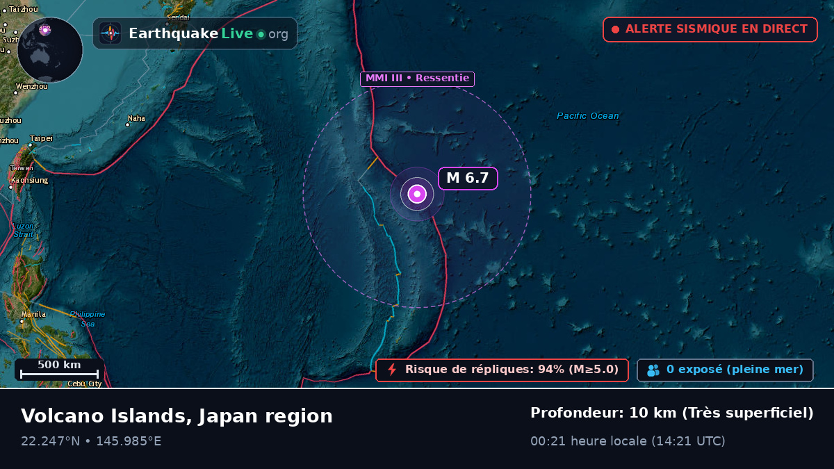 Océan Pacifique Nord (Northern Mariana Islands)