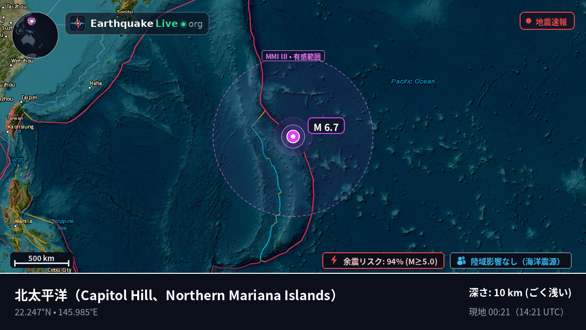 北太平洋 (Northern Mariana Islands)
