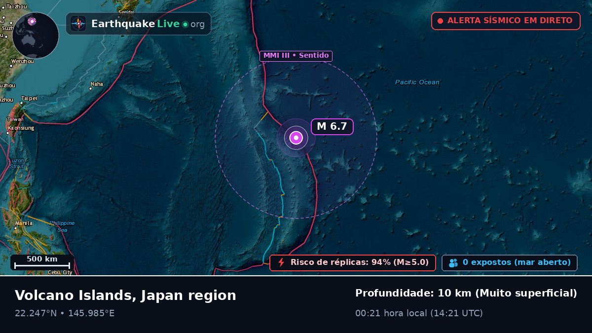 Oceano Pacífico Norte (Northern Mariana Islands)