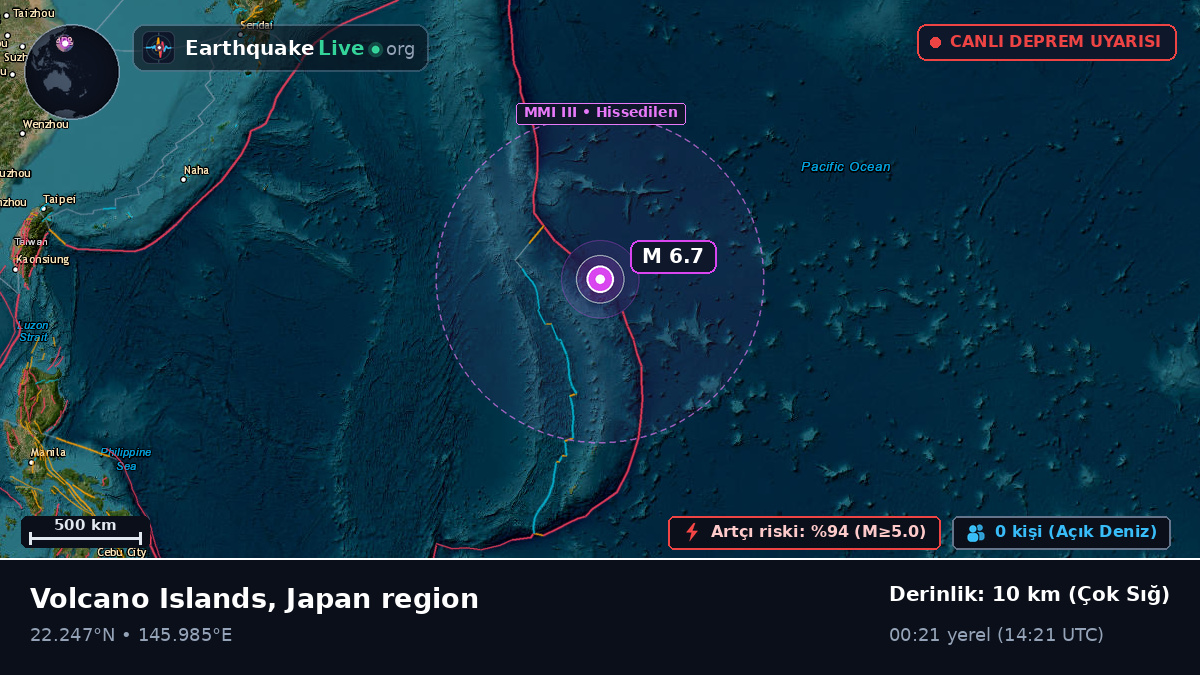 Kuzey Pasifik Okyanusu (Northern Mariana Islands)