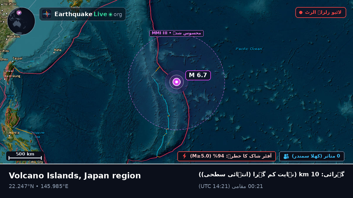 شمالی بحر الکاہل (Northern Mariana Islands)