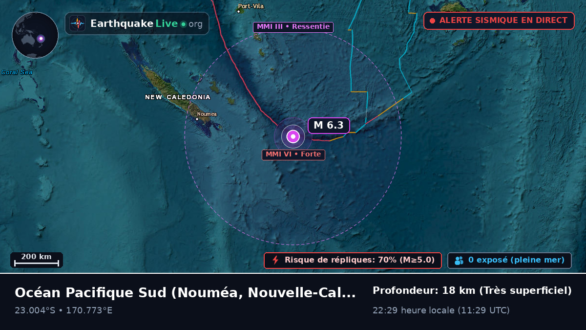 Océan Pacifique Sud (Nouvelle-Calédonie)