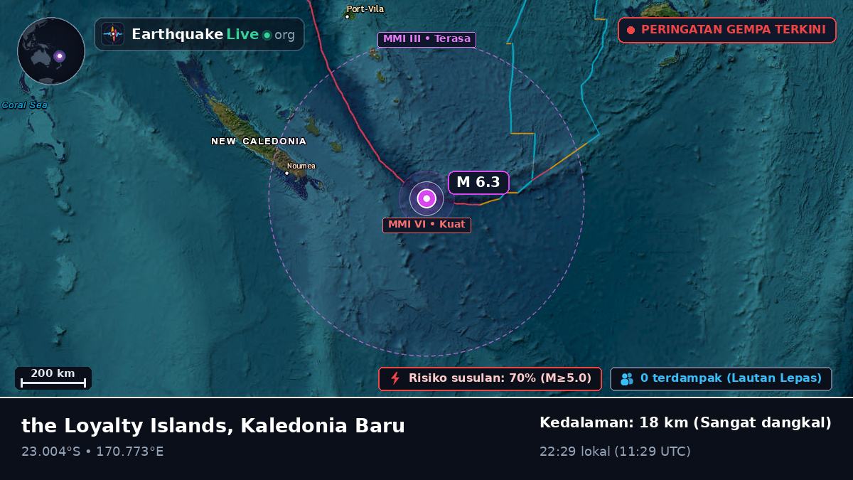 Samudra Pasifik Selatan (Kaledonia Baru)