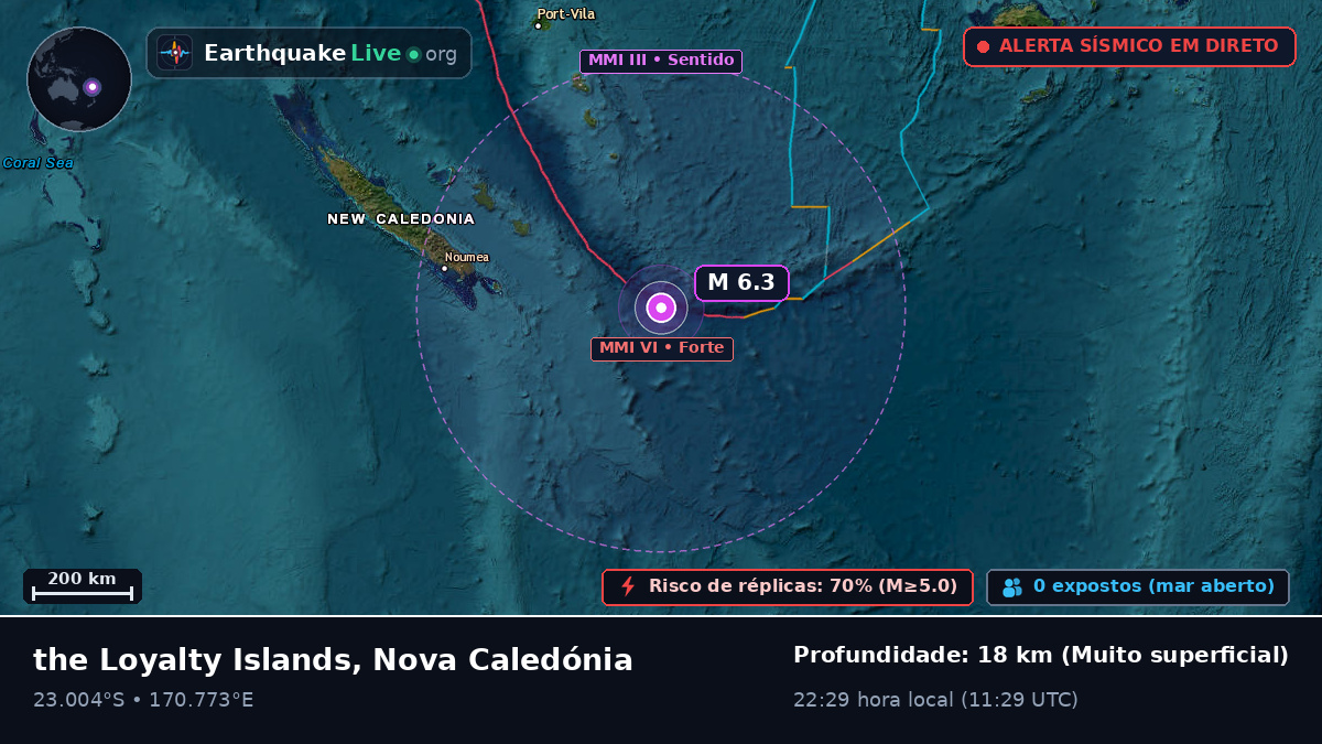 Oceano Pacífico Sul (Nova Caledónia)