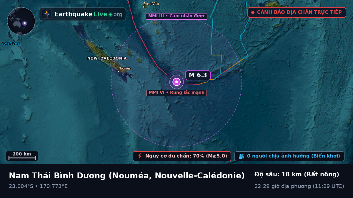 Nam Thái Bình Dương (Nouvelle-Calédonie)