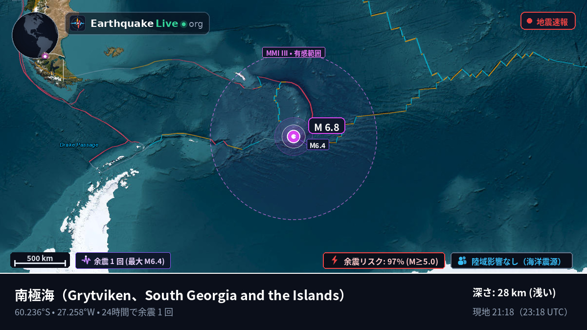 南極海 (South Georgia and the Islands)