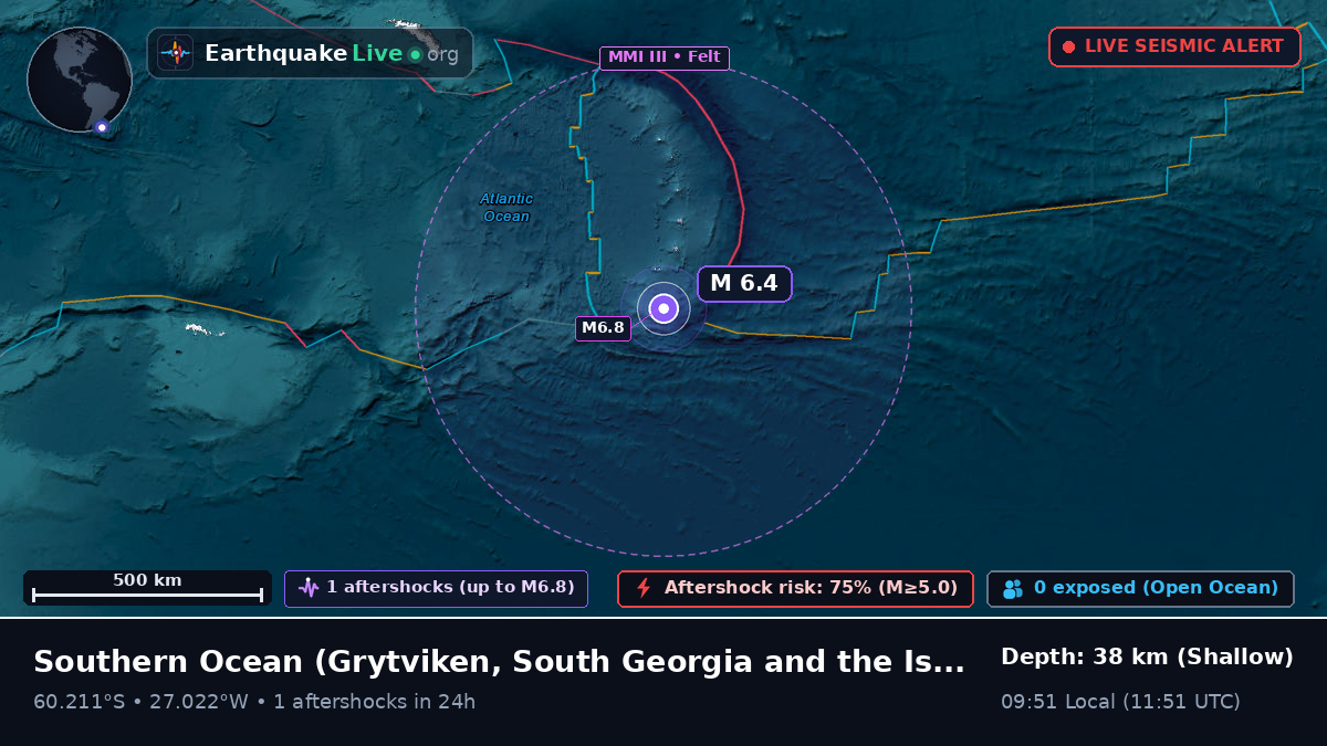 Southern Ocean (South Georgia and the Islands)