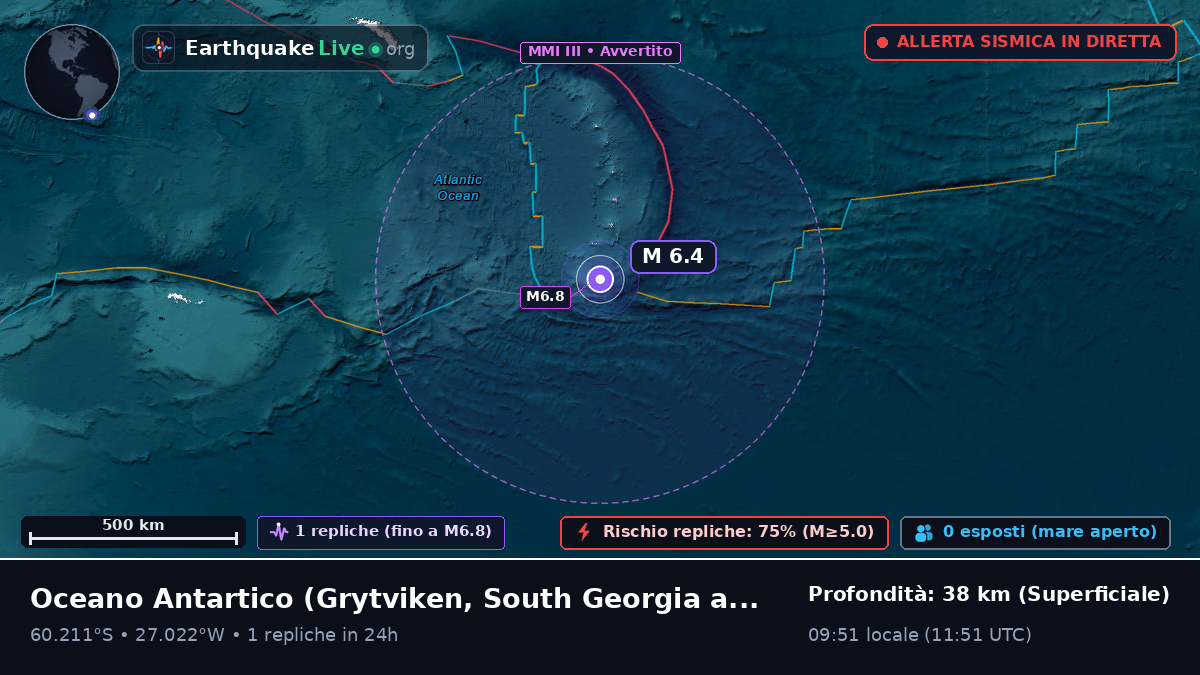 Oceano Antartico (South Georgia and the Islands)