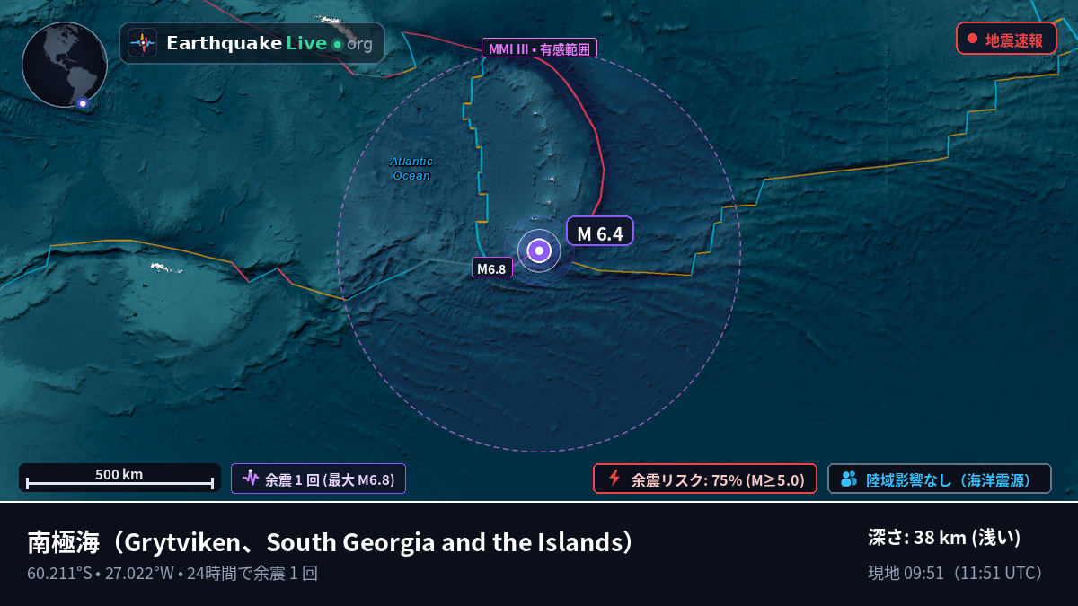 南極海 (South Georgia and the Islands)