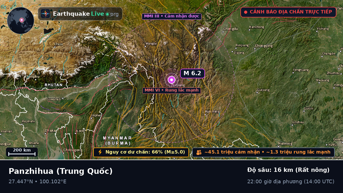 Sichuan, Trung Quốc