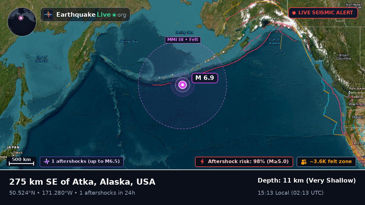 North Pacific Ocean (USA)