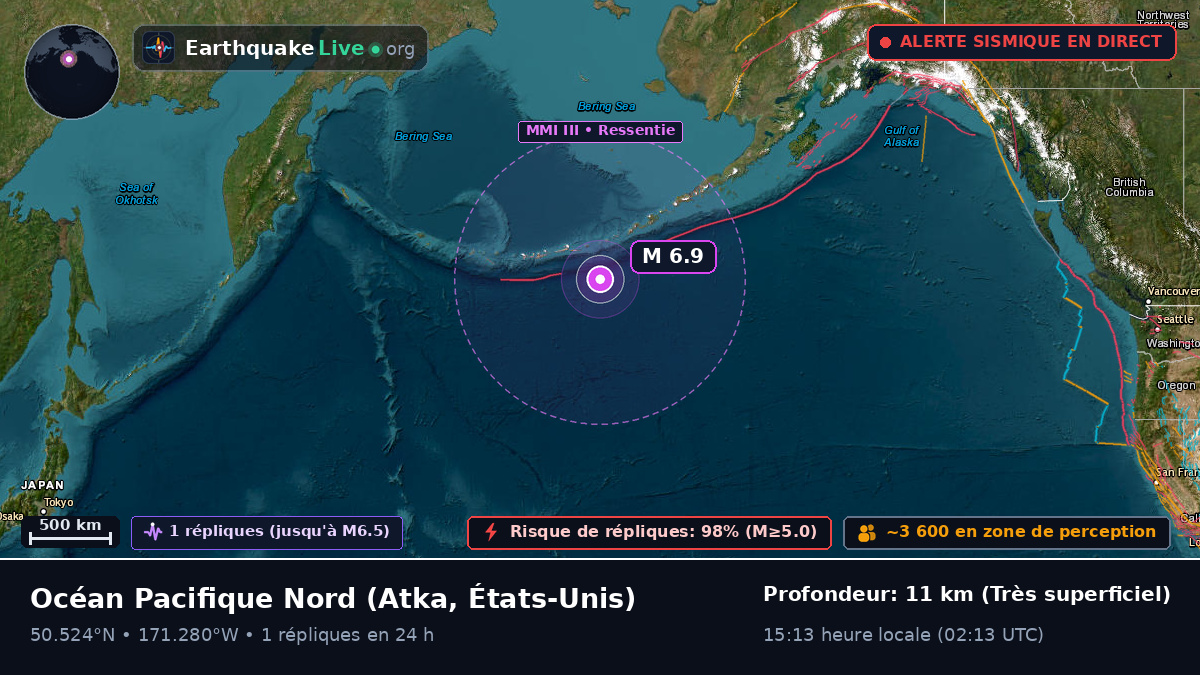 Océan Pacifique Nord (États-Unis)