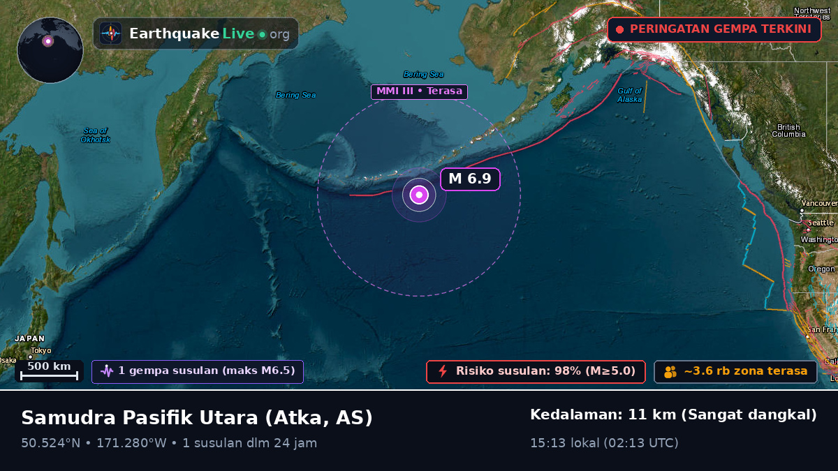 Samudra Pasifik Utara (AS)