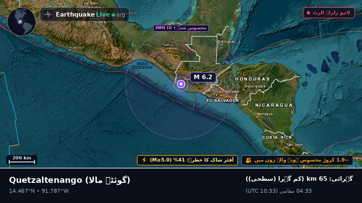Quezaltenango, گوئٹے مالا