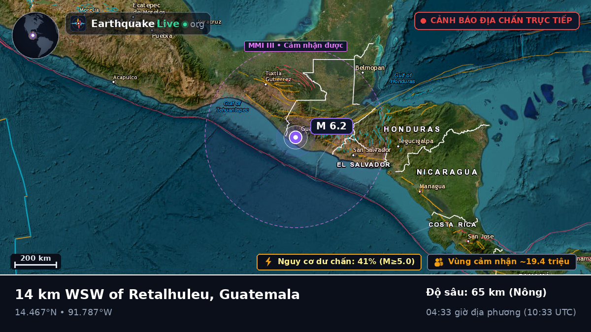 Quezaltenango, Guatemala