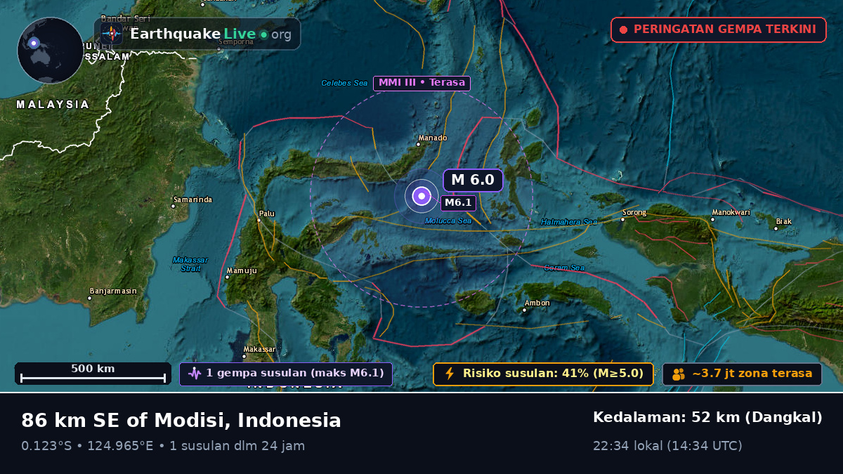 Laut Maluku (Indonesia)