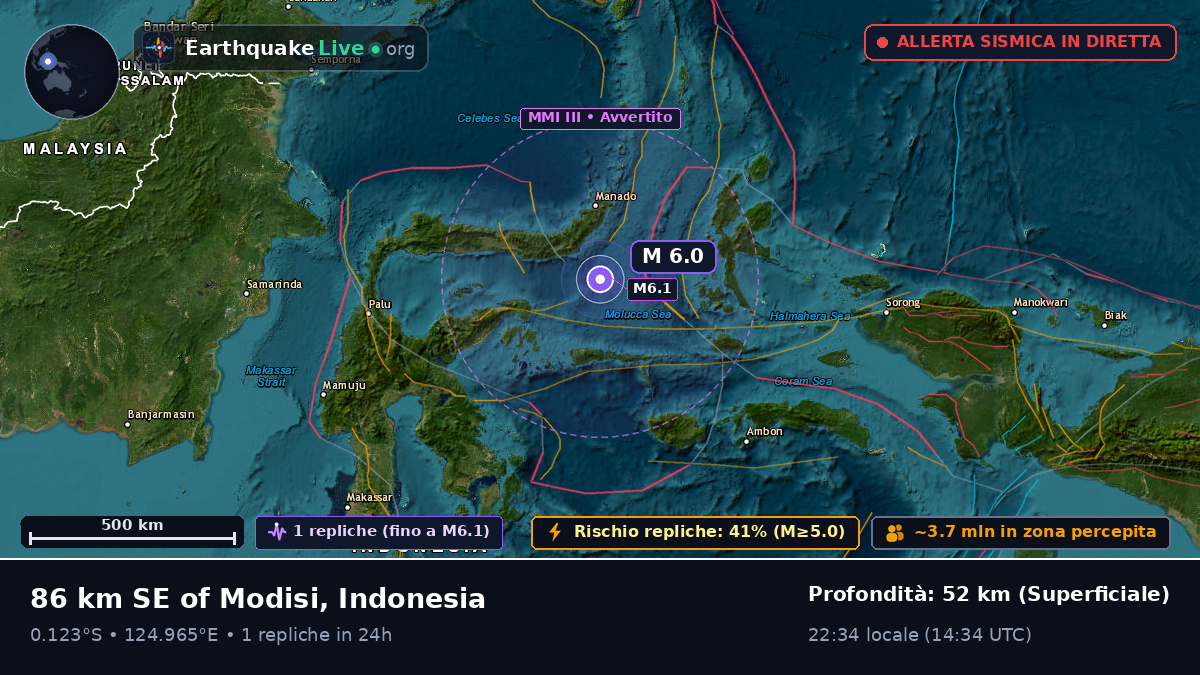 Mare delle Molucche (Indonesia)